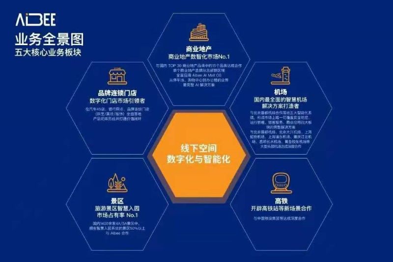 _打造高效的兴安app软件平台研发，让应用更加智能化_打造高效的兴安app软件平台研发，让应用更加智能化